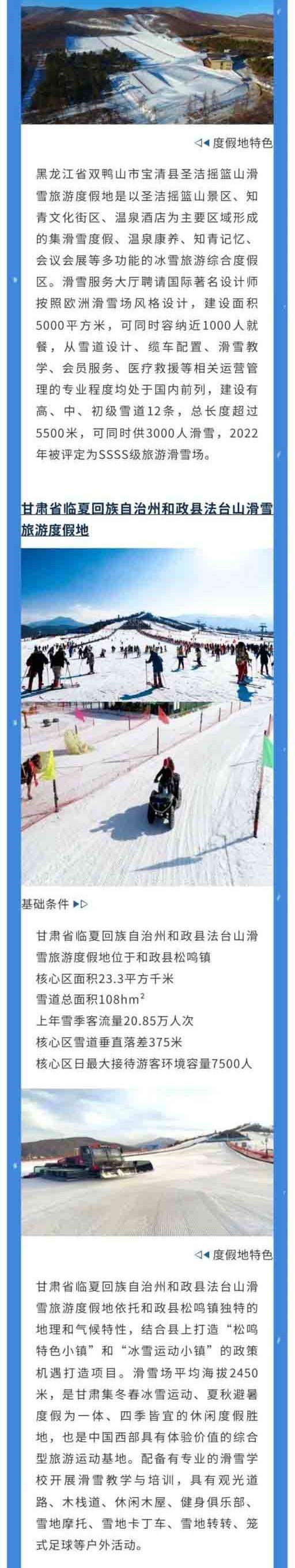 国家级滑雪旅游度假地再添7个新成员 详情来了→