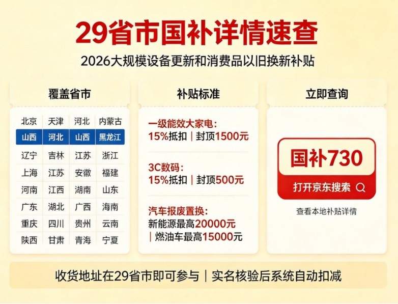 家电数码换新如何用好国补？2026年8月手机电脑平板电视空调冰箱洗衣机国补申领最新实操指南，京东淘宝全套优惠口令整理，掌握叠加规则实现省钱采购