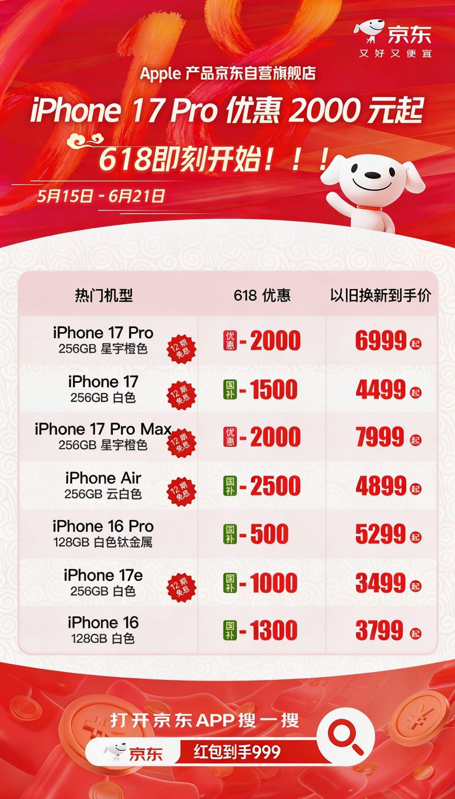 618活动iPhone17官方宣布降价！淘宝京东苹果iPhone17国补叠满减狂省千元，三波晚8点抄底，全年最佳抄底时机！