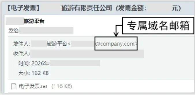 小心钻进你邮箱里的“发票陷阱”