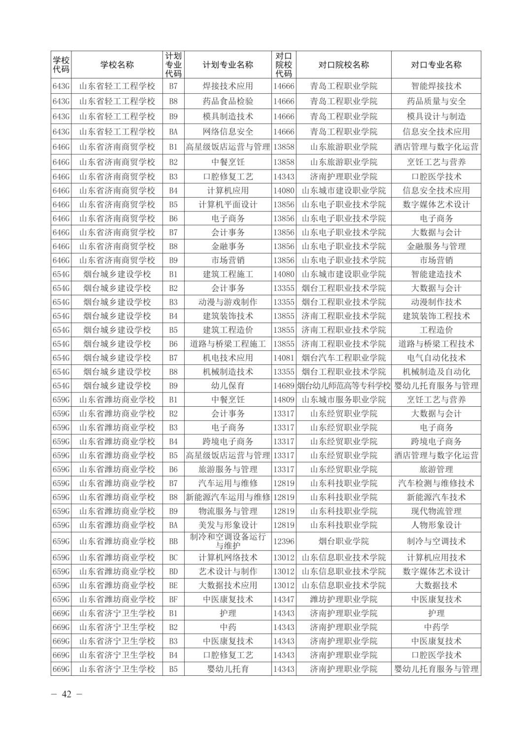 济南公布各高中2025年招生计划