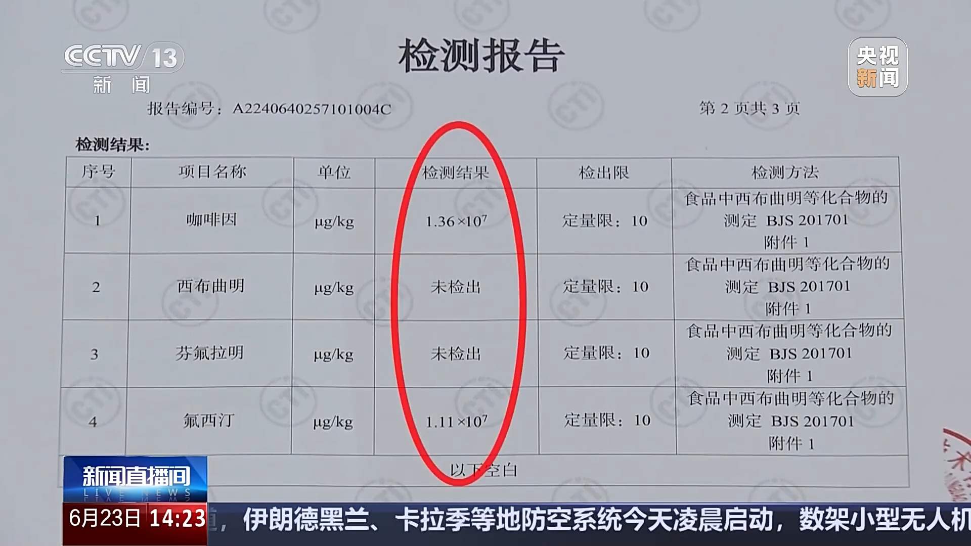 一女子服用“韩国减肥药”后险中毒 一查竟含冰毒原料