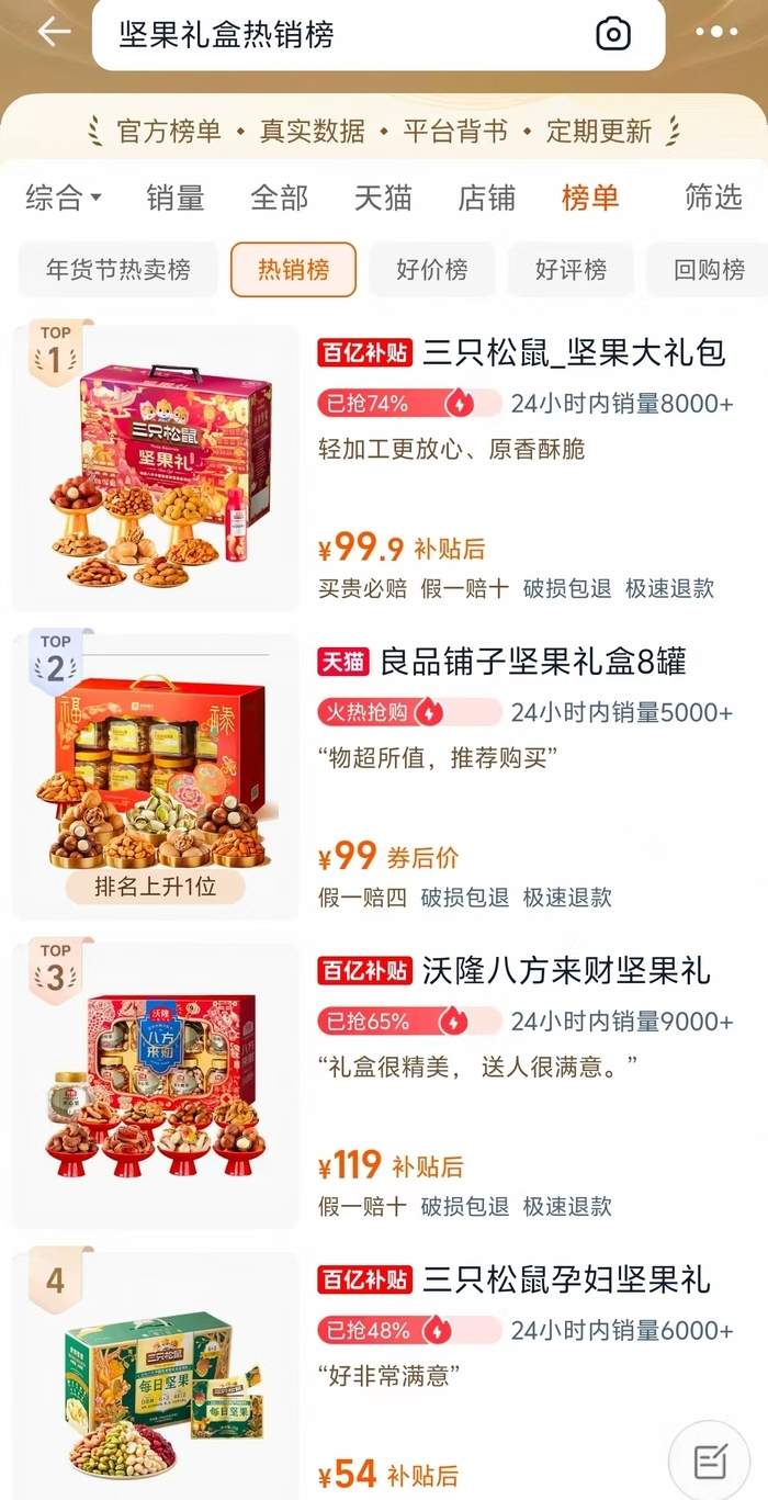 探访济南坚果市场：春节临近，坚果价格“水涨船高”