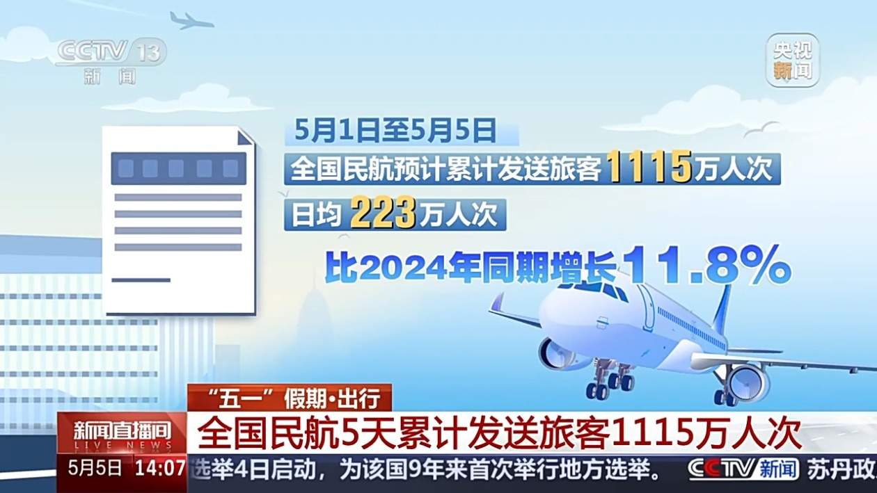 @正在返程的司机 这些事项要注意