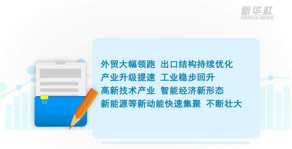 从1至4月数据看中国经济稳中有进
