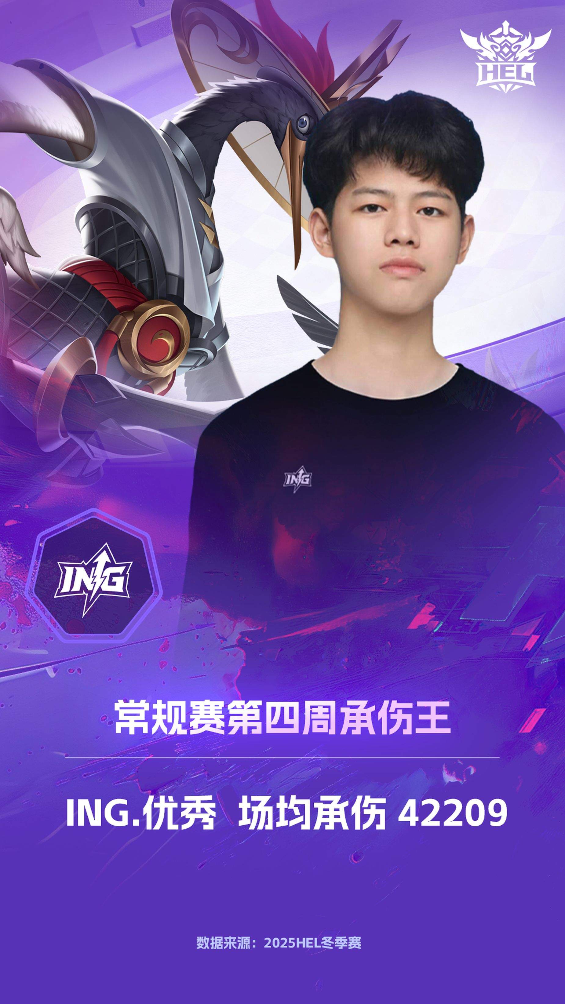 下克上！英魂之刃2025 HEL冬季赛次轮爆大冷，全局BP颠覆战局