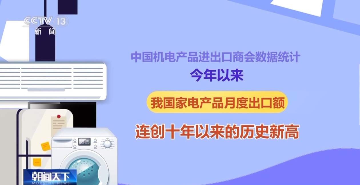 大家电到“小神器” 中国家电为何全球“圈粉”？