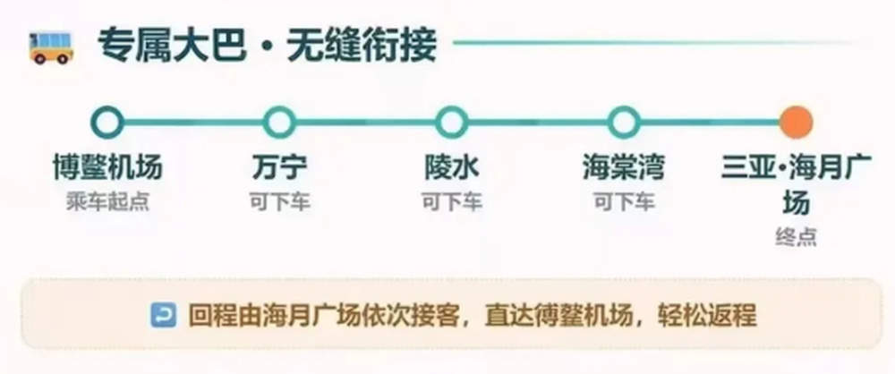 10月25日起，济南将开通直飞琼海博鳌航线
