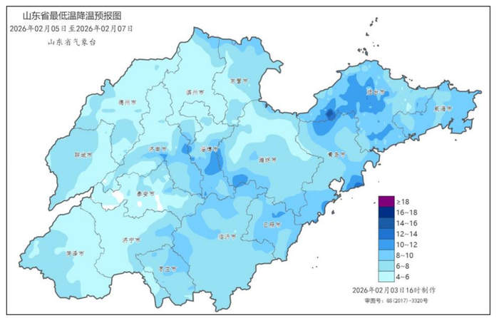 5至7日山东将现大风降温天气，局部最高气温降幅或达16℃
