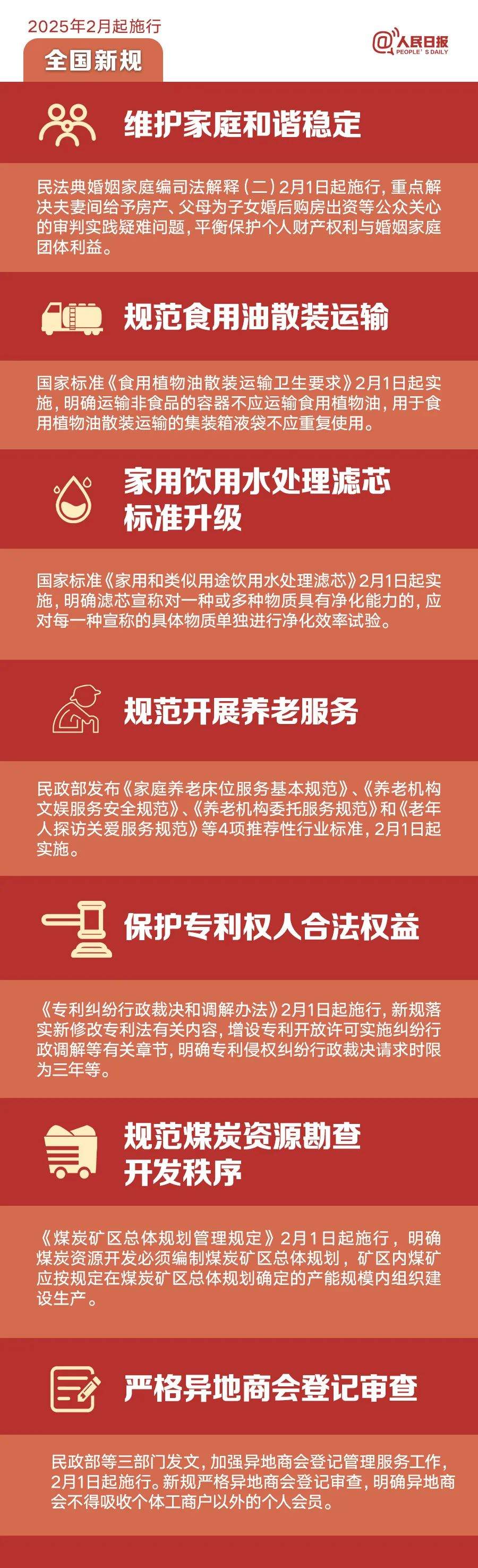 2月1日起，这些新规将影响你的生活