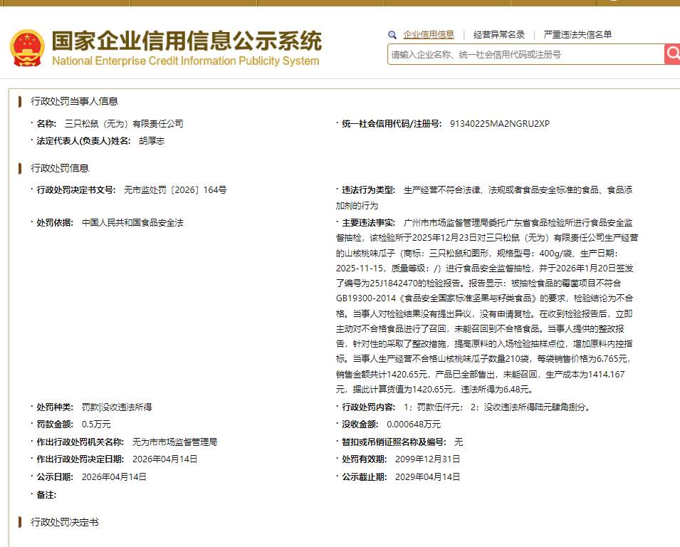 “三只松鼠”被总部所在地市监局责令整改 旗下瓜子曾抽检不合格