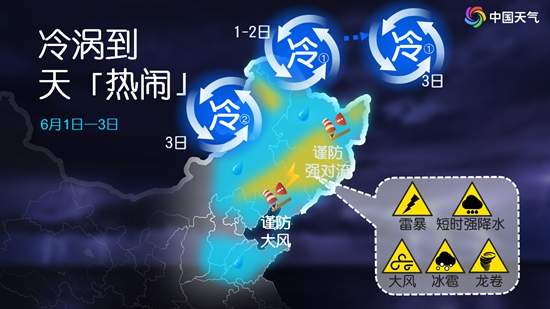 东北部分地区需警惕11级以上大风，明天后南方暴雨大暴雨将再度来袭！