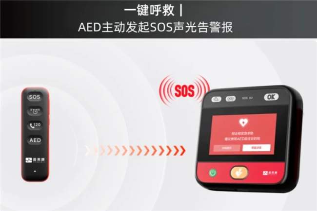 技术、场景双管齐下,鱼跃医疗旗下品牌普美康赋能急救事业高质量发展