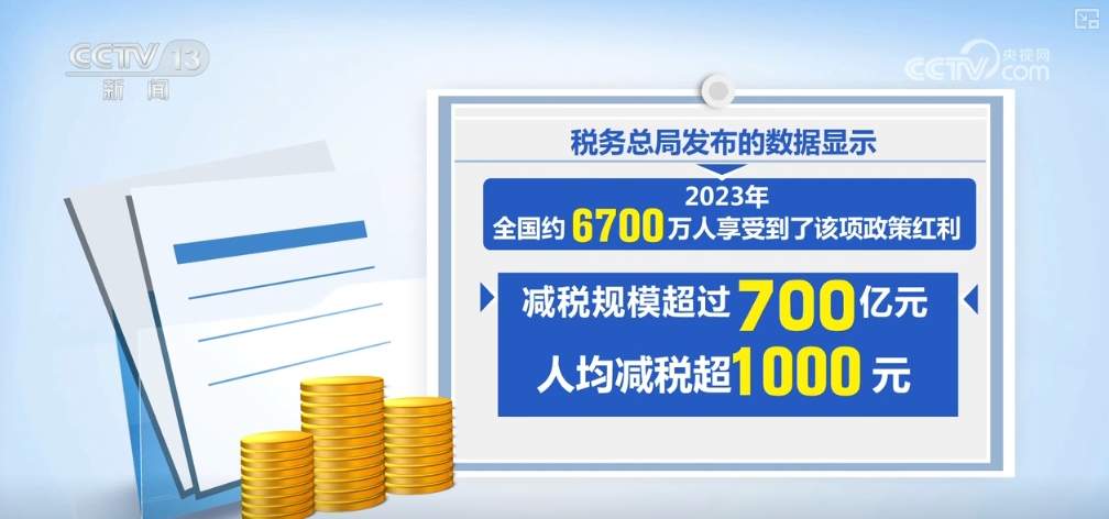 “调高”“惠低”，减税效果明显！能给百姓省多少钱？