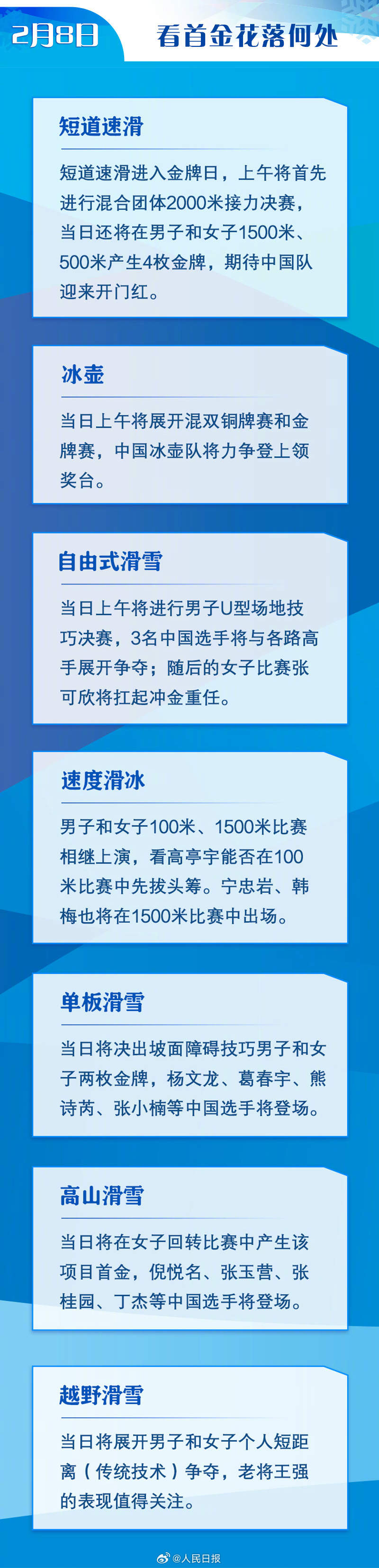 收藏！亚冬会中国队赛程看点