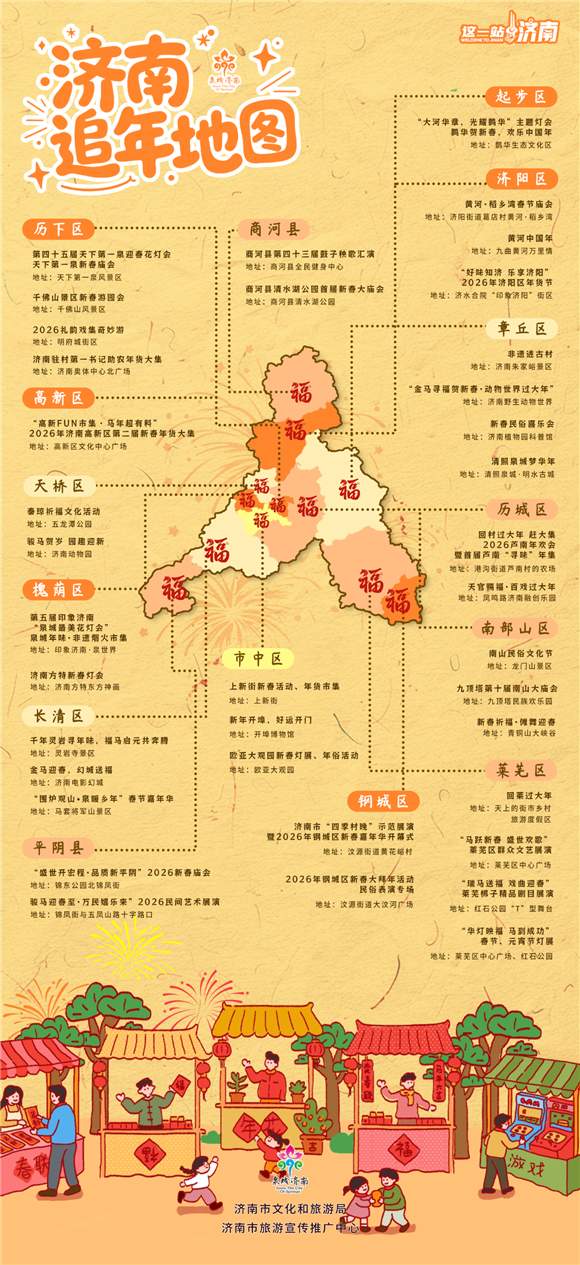 海右新论丨一张地图刷屏济南，背后做对了什么？