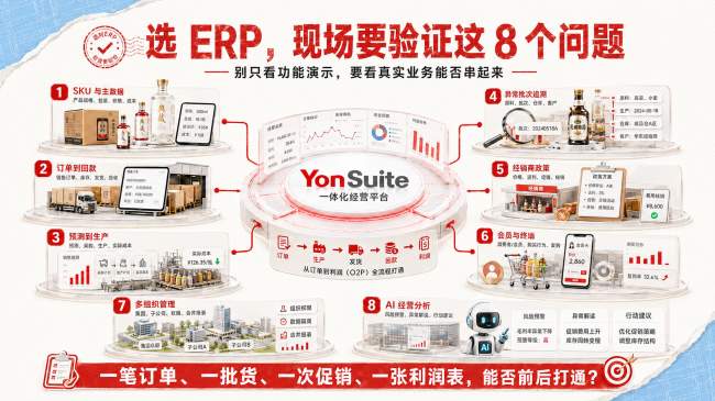 白酒、饮料、汽水企业如何选 ERP：消费品共性之外，还要看什么