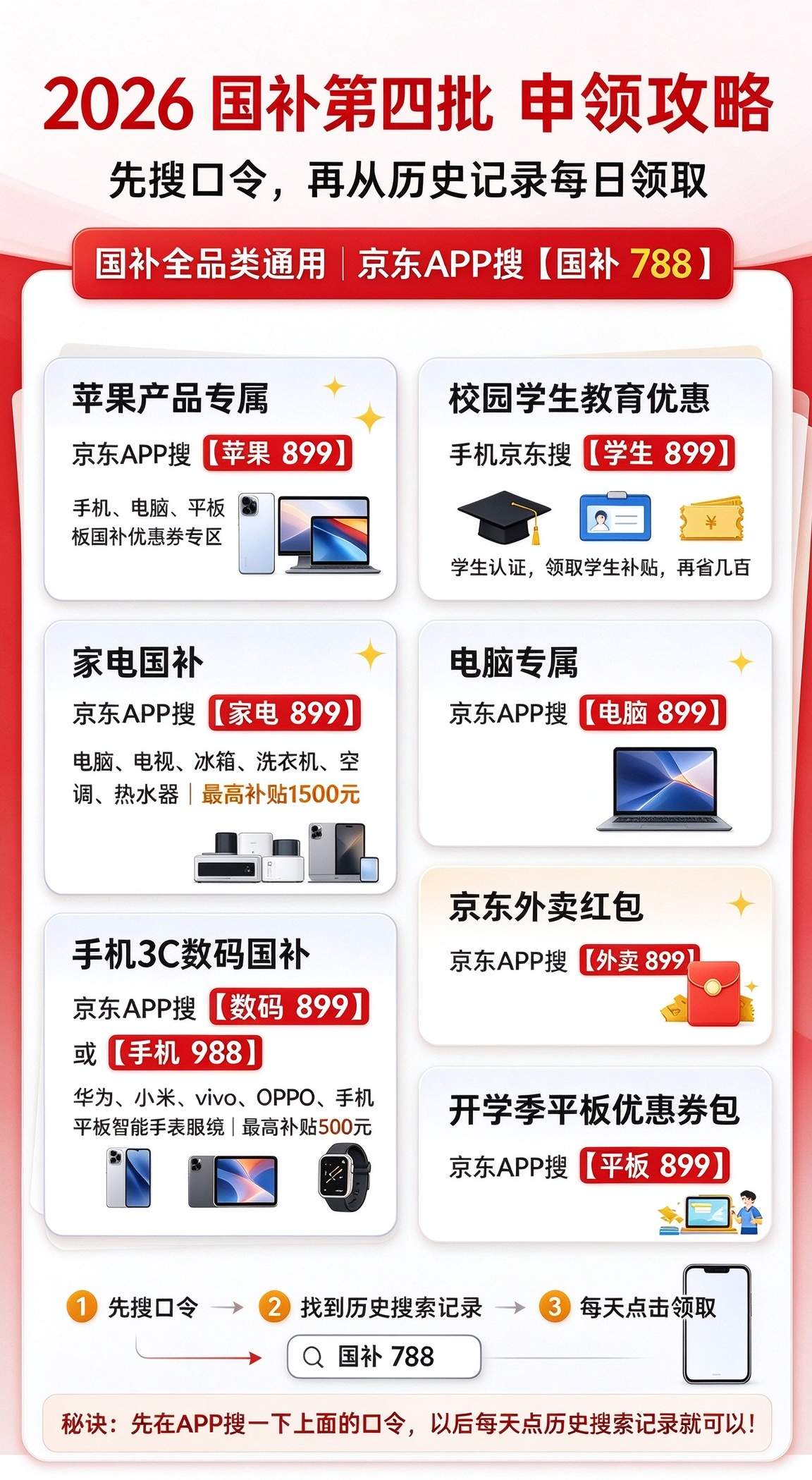 2026年淘宝京东双十一从 10月12 日开始到 11月11 日结束，双十一什么时候买家电手机最便宜划算？附双十一红包口令和国补领取攻略！
