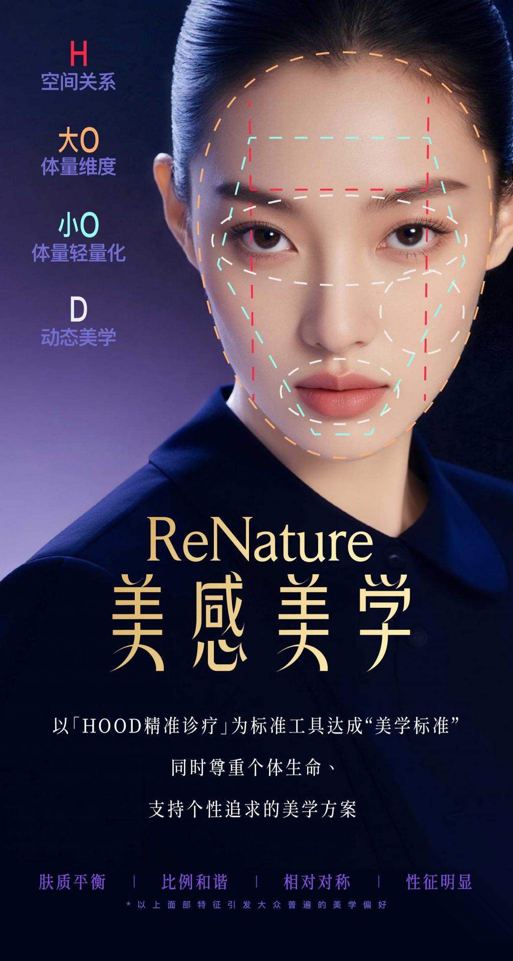 朗姿医美第二届“医美之都”微整美学注射案例大赛圆满收官,定义医疗美学新标准