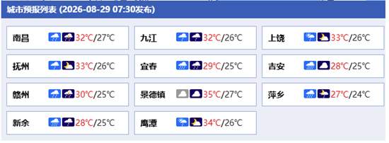 双预警齐发！“沙德尔”将向西偏南方向移动 12省区有大到暴雨