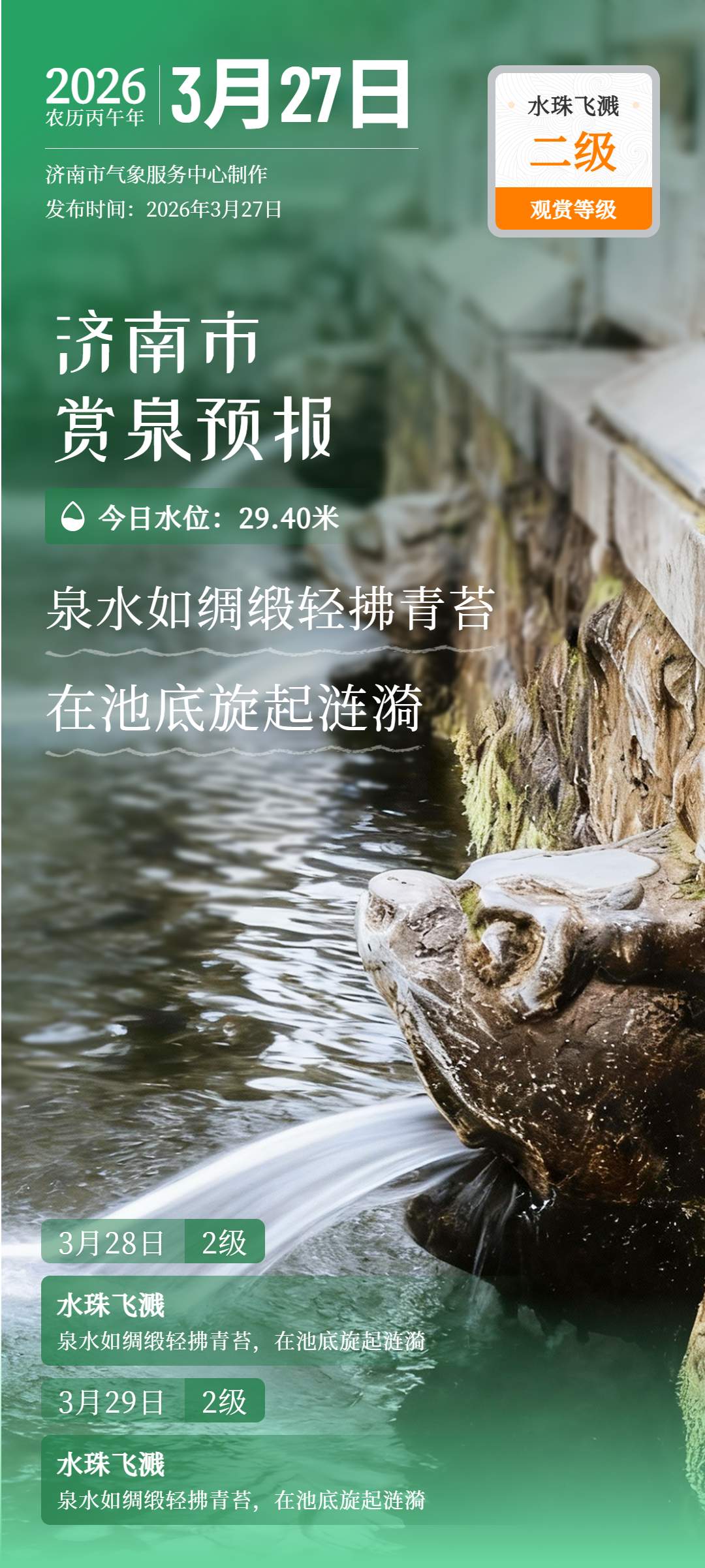 济南市本周末赏泉预报来了，附今日花粉预告