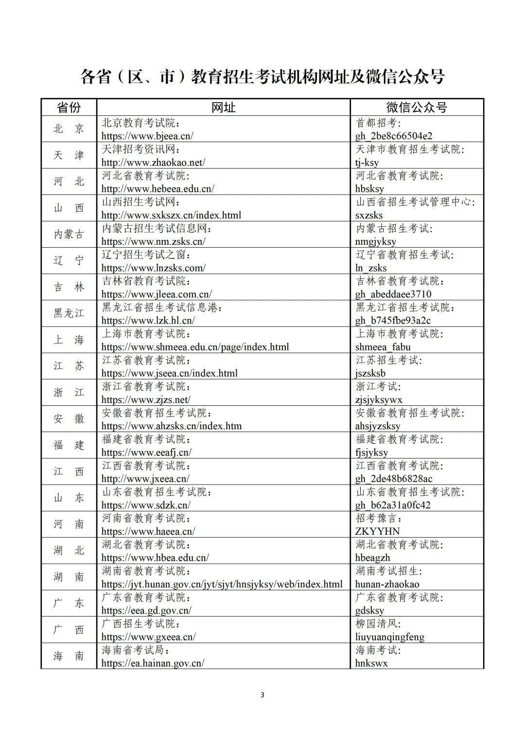 全国研考工作准备就绪 @广大考生:教育部发布最新提醒