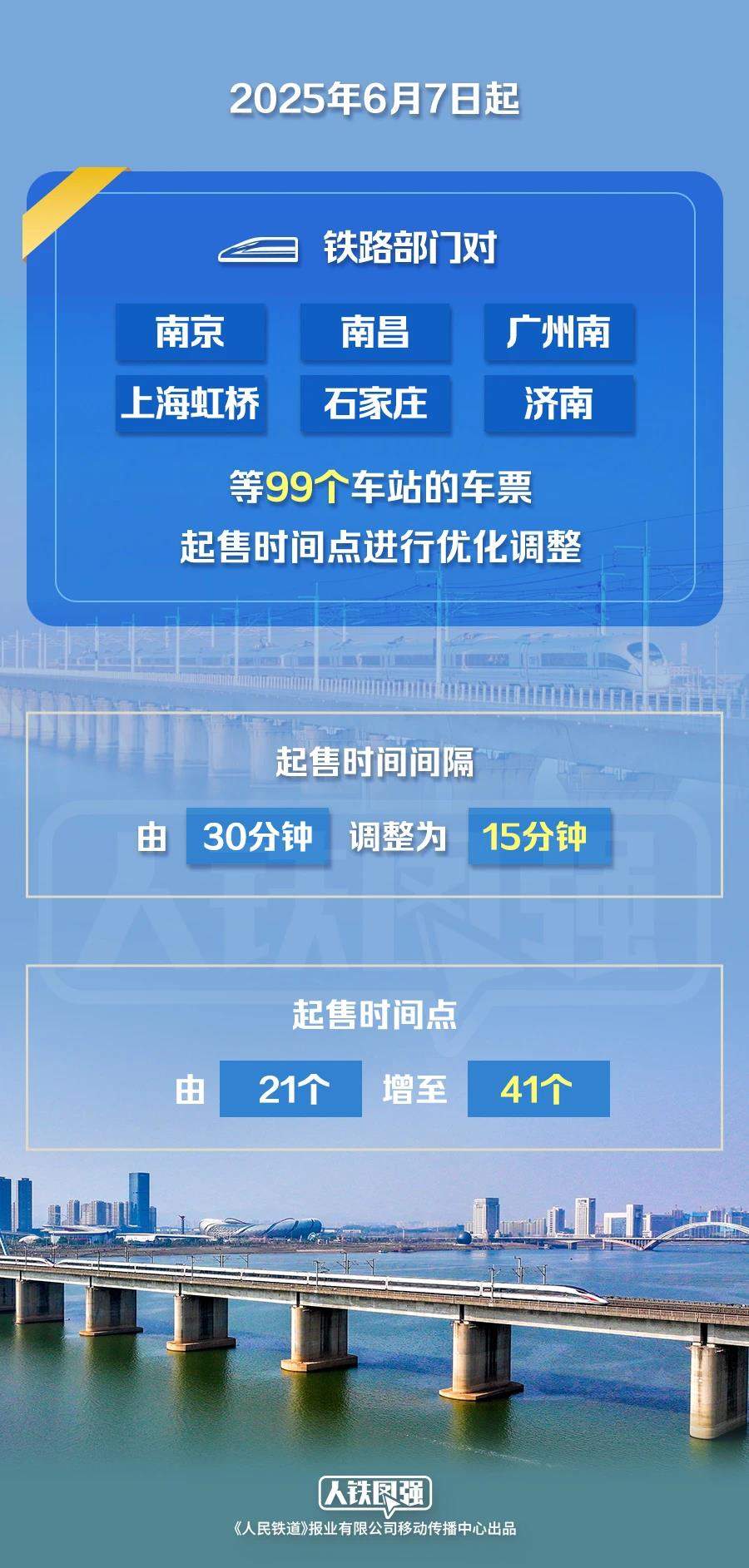 99个车站车票起售时间明起调整 间隔缩短为15分钟