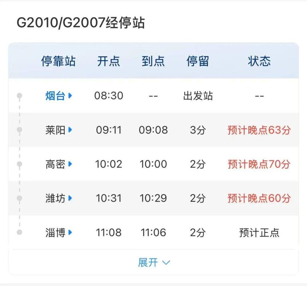潍烟高速线设备故障部分列车晚点，官方紧急致歉