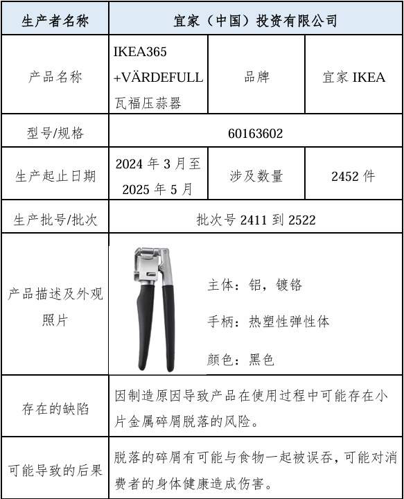 立即停用,全额退款!知名品牌宣布