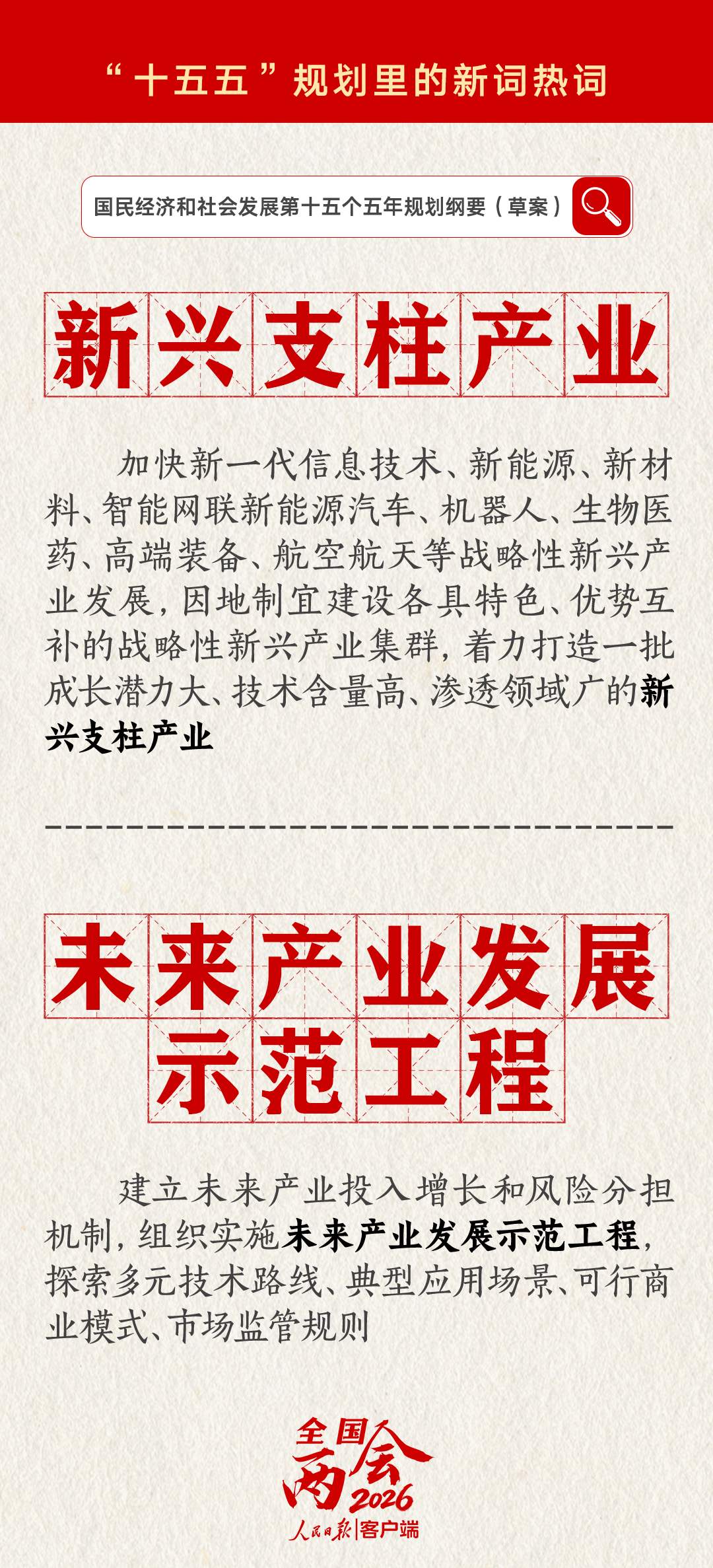 划重点！“十五五”规划里提到了这些新词热词