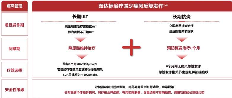拿到金蓓欣处方看不懂?5个问题帮你搞清它是什么药