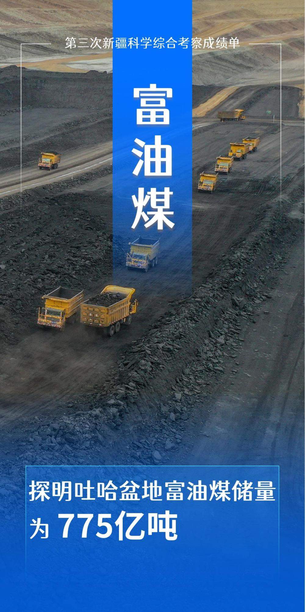 海报｜“数”览五年新疆科考有哪些新发现