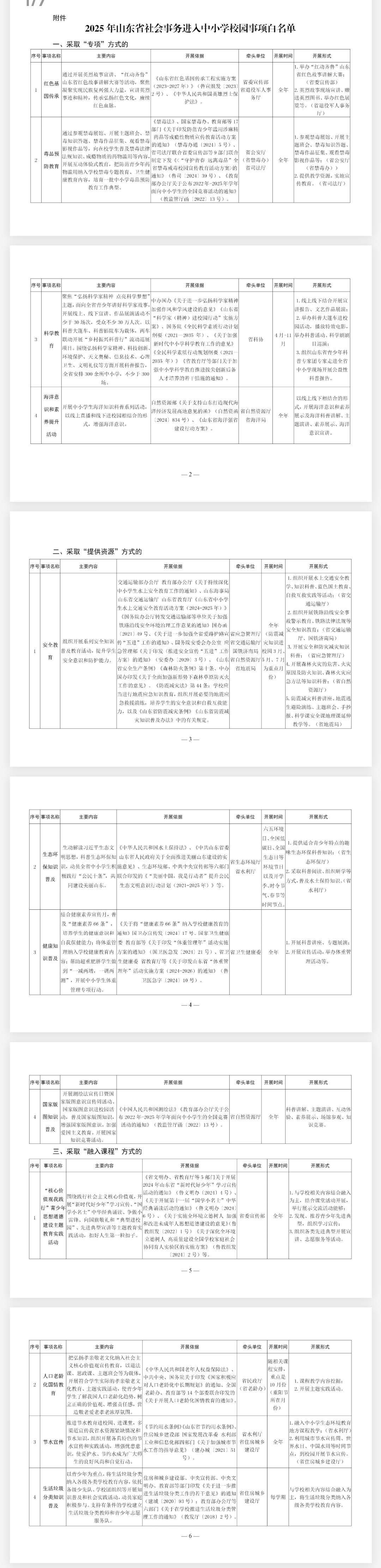 仅4个省级事项列入“专项”！山东社会事务进中小学校园事项白名单公布