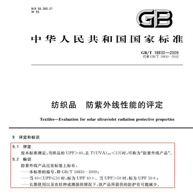 “不防晒的防晒衣”曝光 如何正确挑选防晒衣？