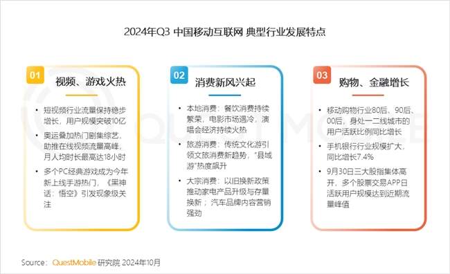 QuestMobile2024 中国移动互联网秋季大报告