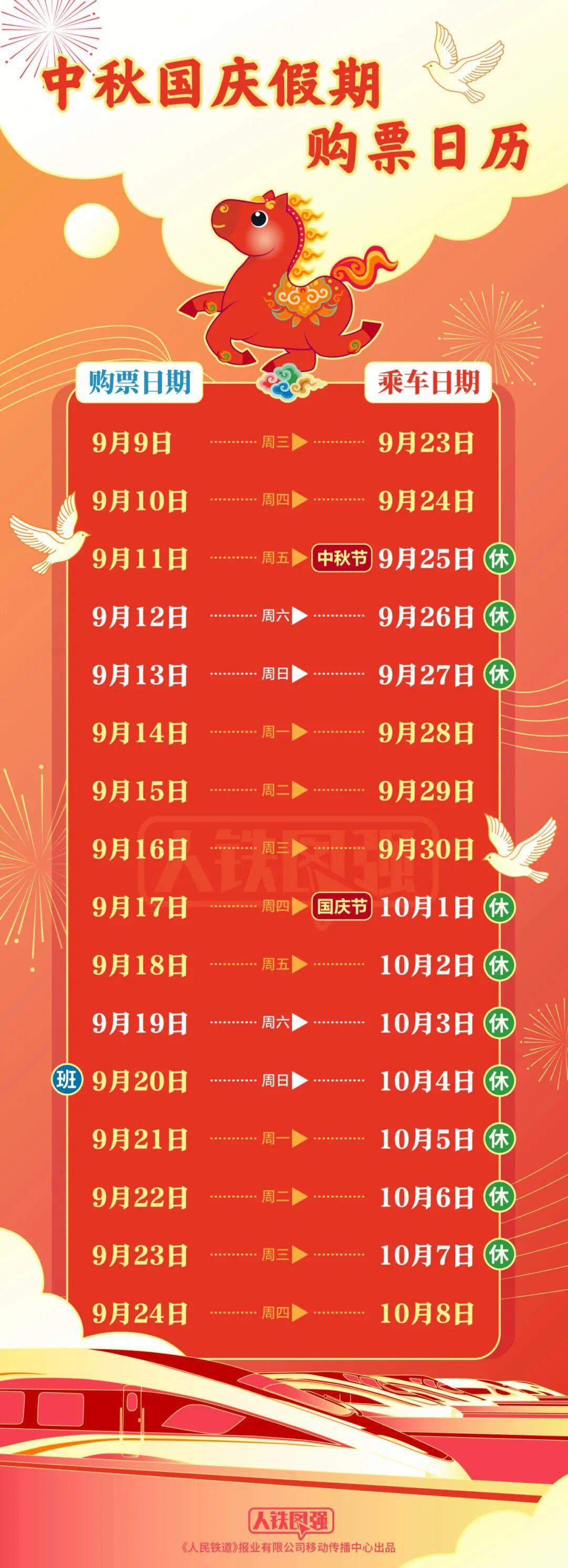 国庆假期首日火车票，今日开售！