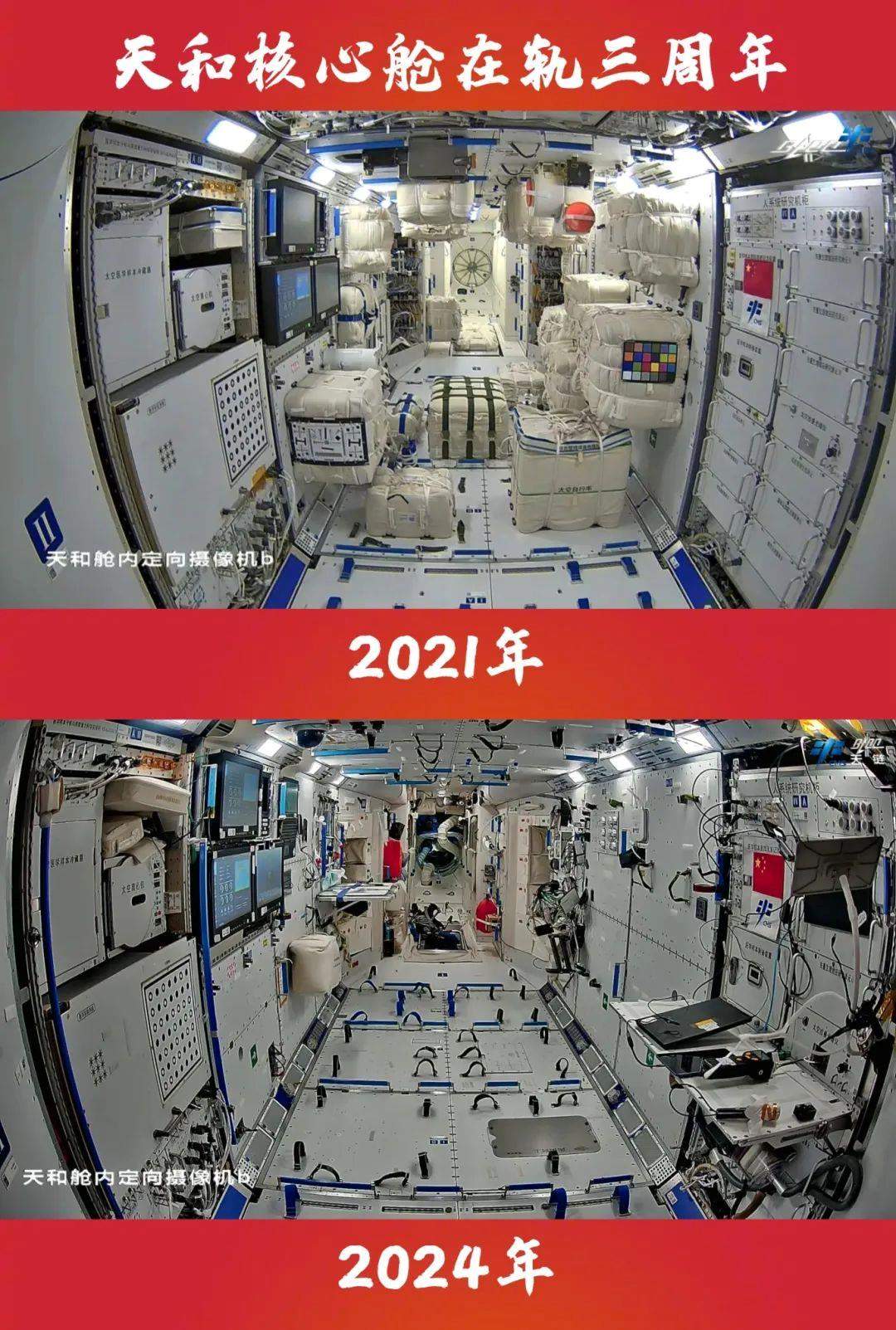 2021→2024 天和核心舱在轨三周年