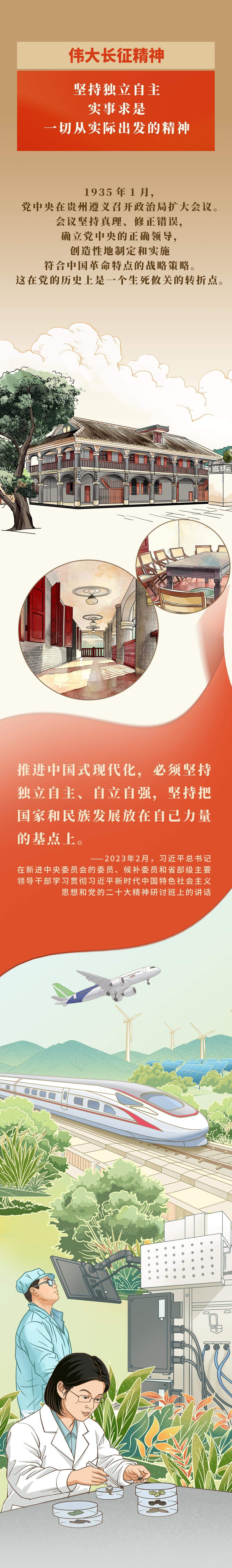 时政微观察丨伟大远征 精神永续