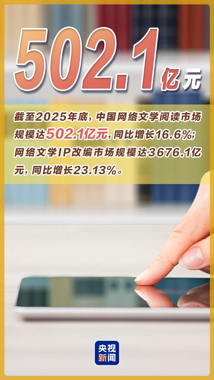 中国经济动力澎湃 上周硬核数据再“上新”