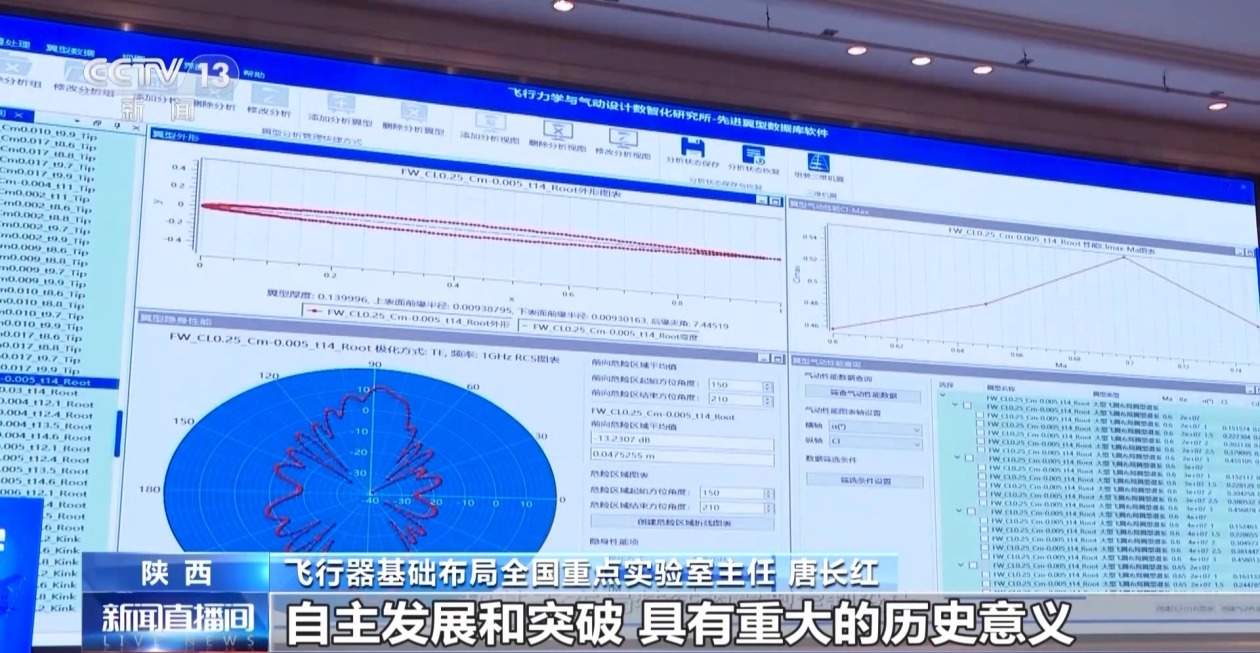 1000多个翼型＋定制化！中国翼型谱系及数据库发布