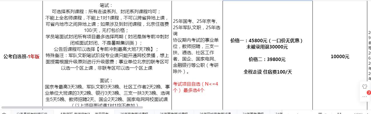 中公教育回应存在4000万退费缺口 承诺“考不过包退”为何退款这么难？