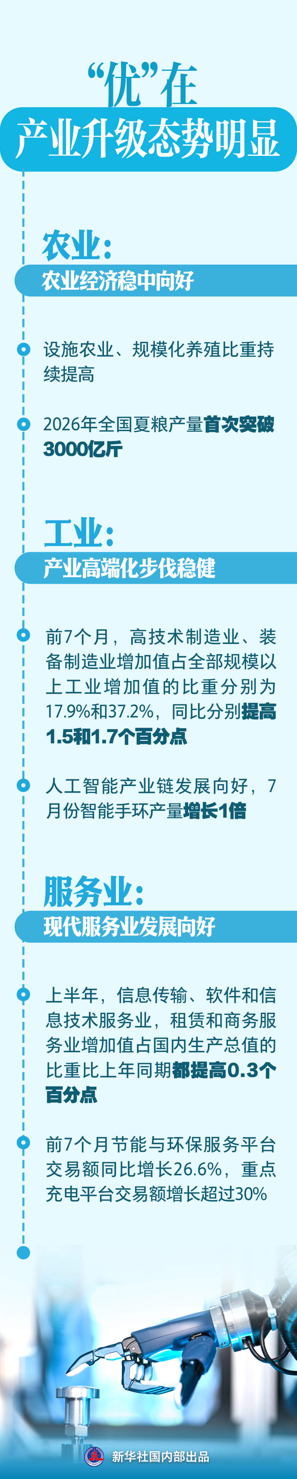 当前中国经济怎么看｜“优”：看中国经济发展成色