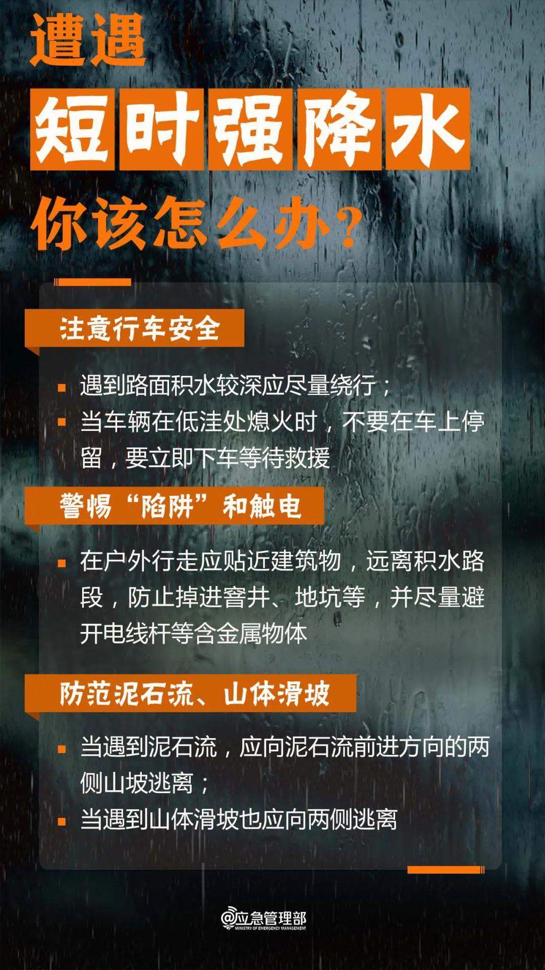 中央气象台五警齐发 暴雨+大雾+强对流天气+沙尘暴+大风