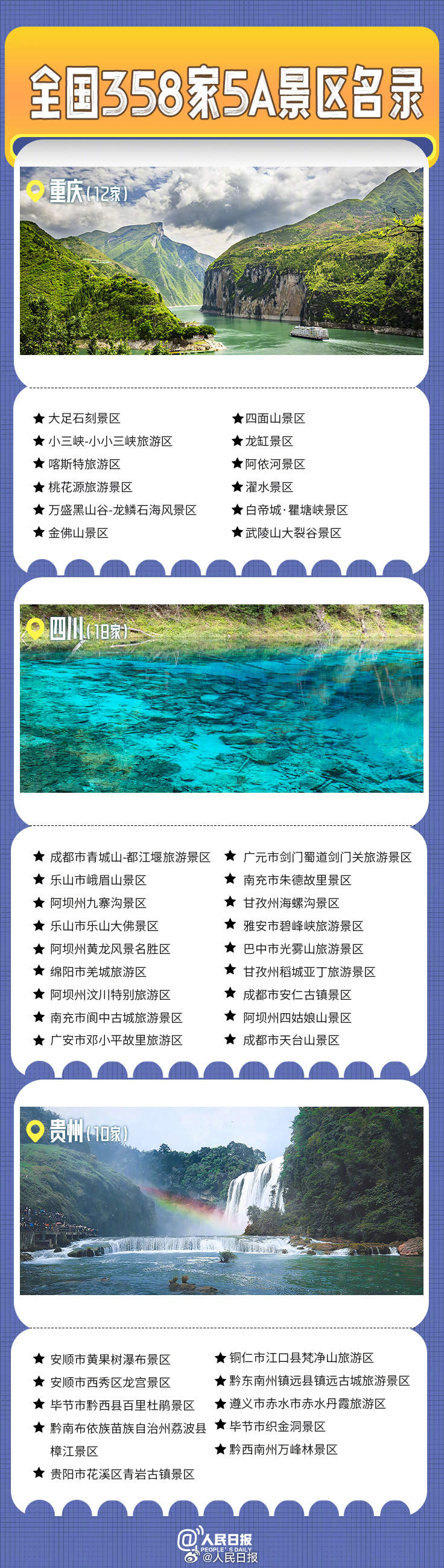 国庆假期去哪儿玩？收好这份5A景区全名单