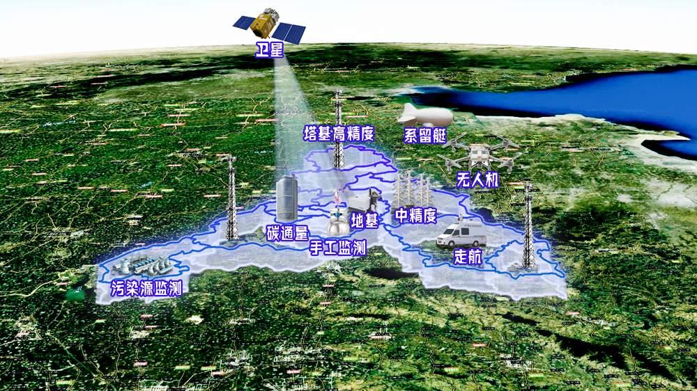 济南给每平方公里土地上了“碳户口”