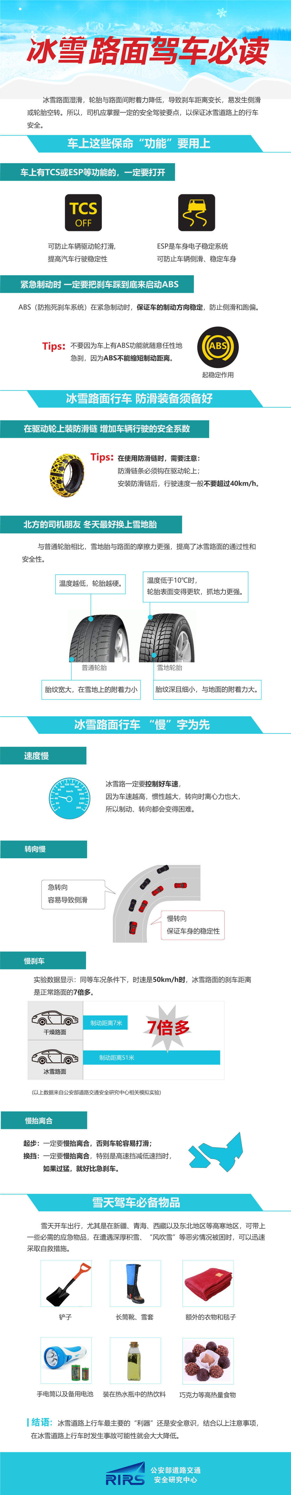 出入平安！这份春运安全行车指南请查收