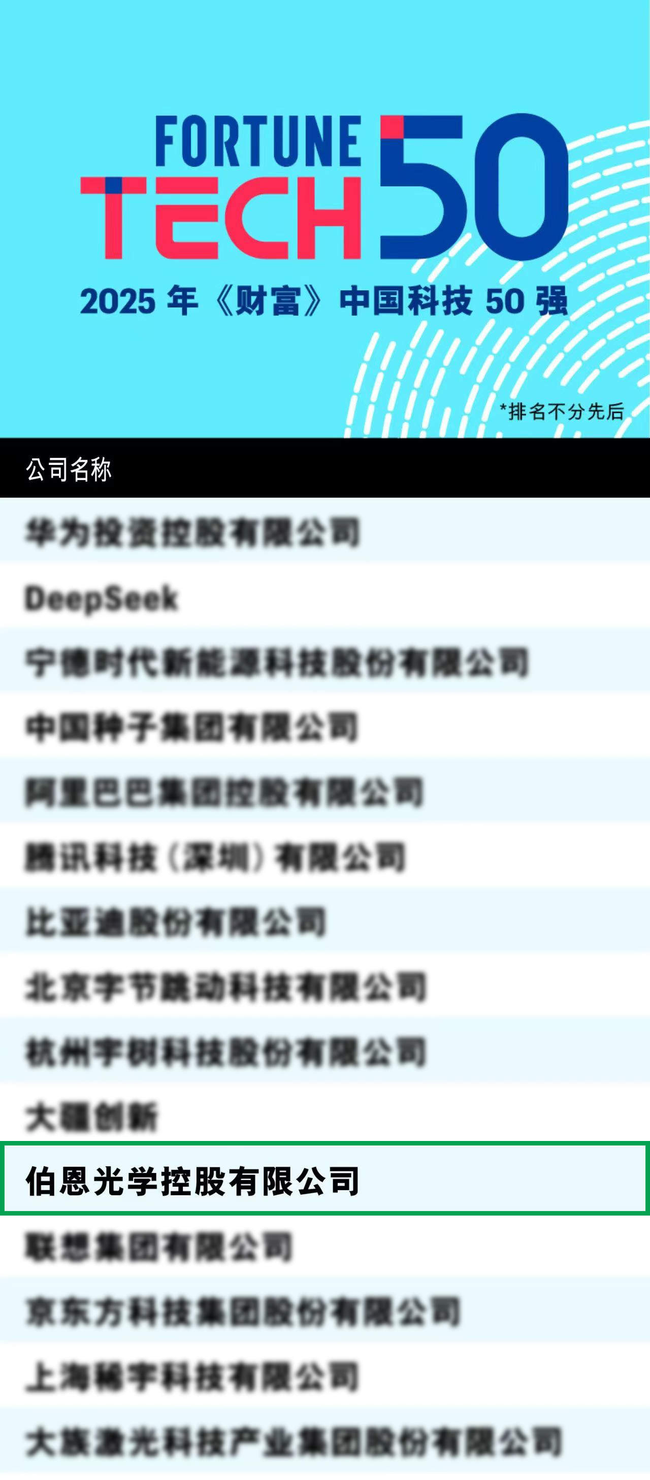 从手机玻璃大王到定义玻璃未来，果链巨头伯恩光学入选《财富》中国科技50强