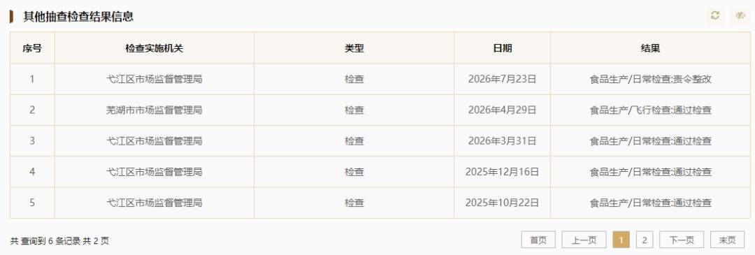 “三只松鼠”被总部所在地市监局责令整改 旗下瓜子曾抽检不合格
