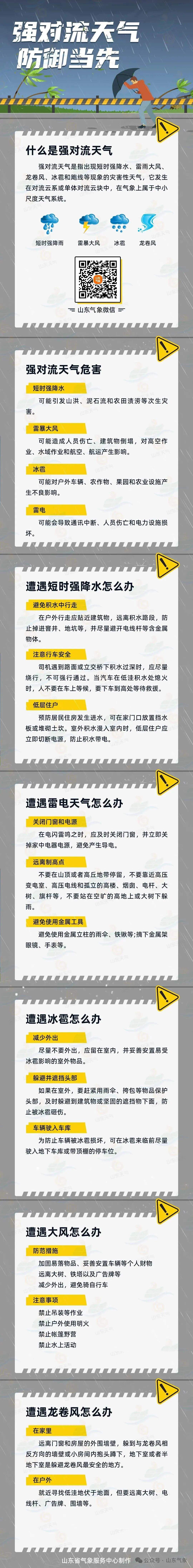 强对流天气来袭，今天傍晚到夜间山东将出现强对流天气，需关注大风带来的不利影响 