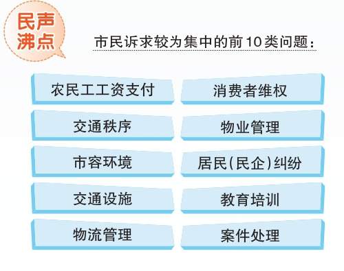 “藏”在电波里的新春守护